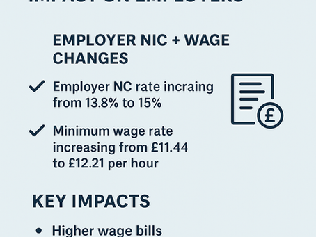 📌 National Insurance & Minimum Wage Changes: What They Mean for Employers in 2025
