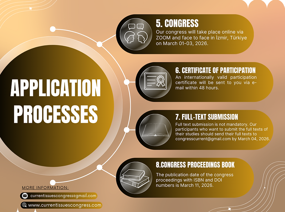 Başvuru Süreçleri (11).png