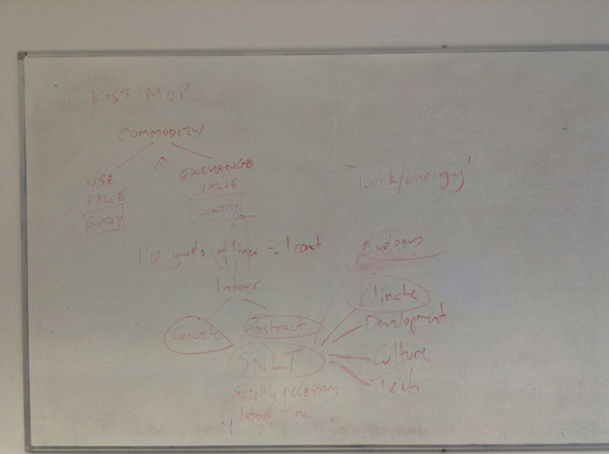 Week 1, Chapter 1: Commodities