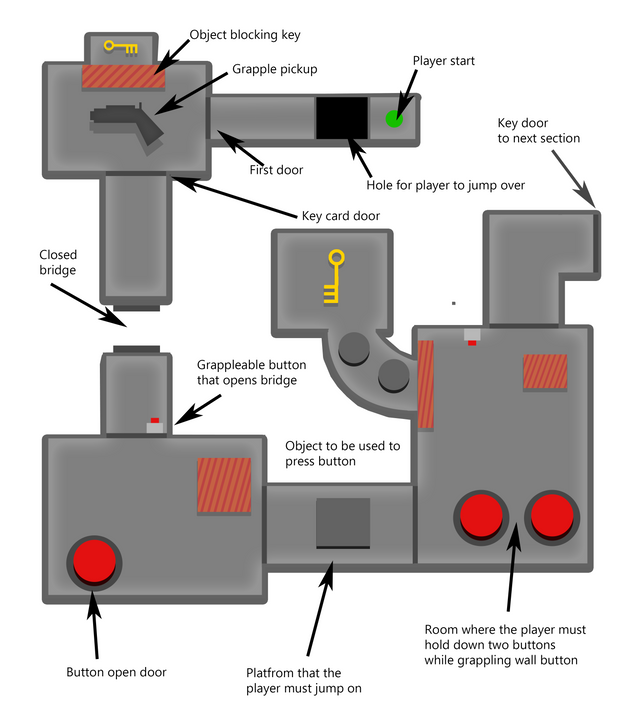 Level 1 Mental Map.png
