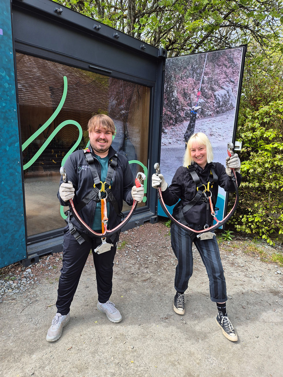 zip equipment