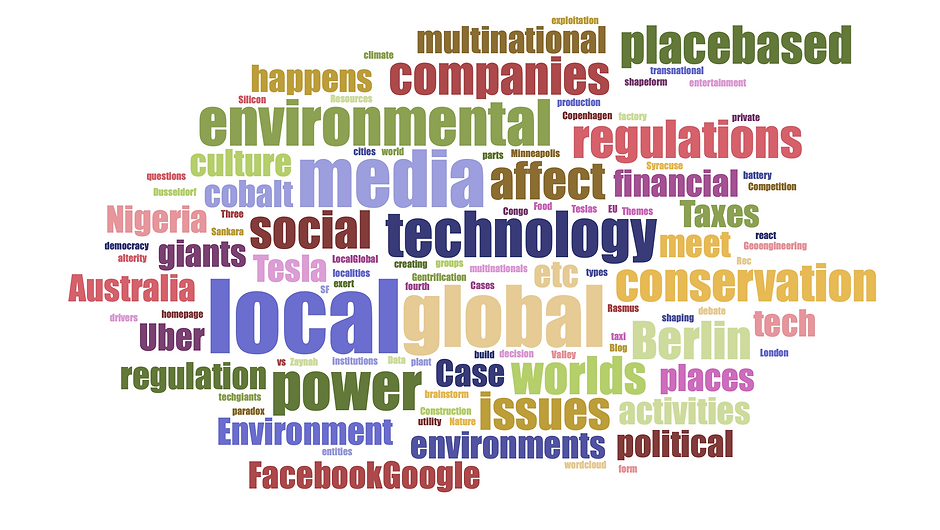 Local-Global Word Cloud.png