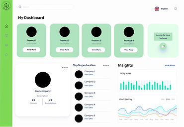 Marketplace Repurpose