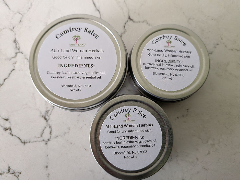 Thumbnail: Comfrey Salve