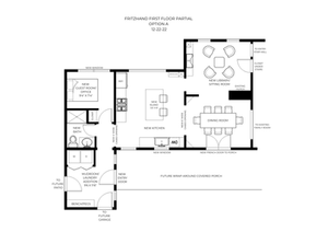 New Residential Construction Kentucky