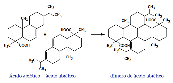 Dímero do ácido abiético . COLOFÔNIA