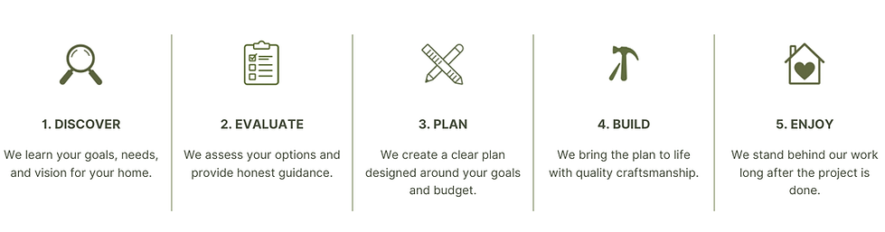 Copy of Reinhart consult .png