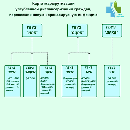 Желтый, красный и бирюзовый плакат на де