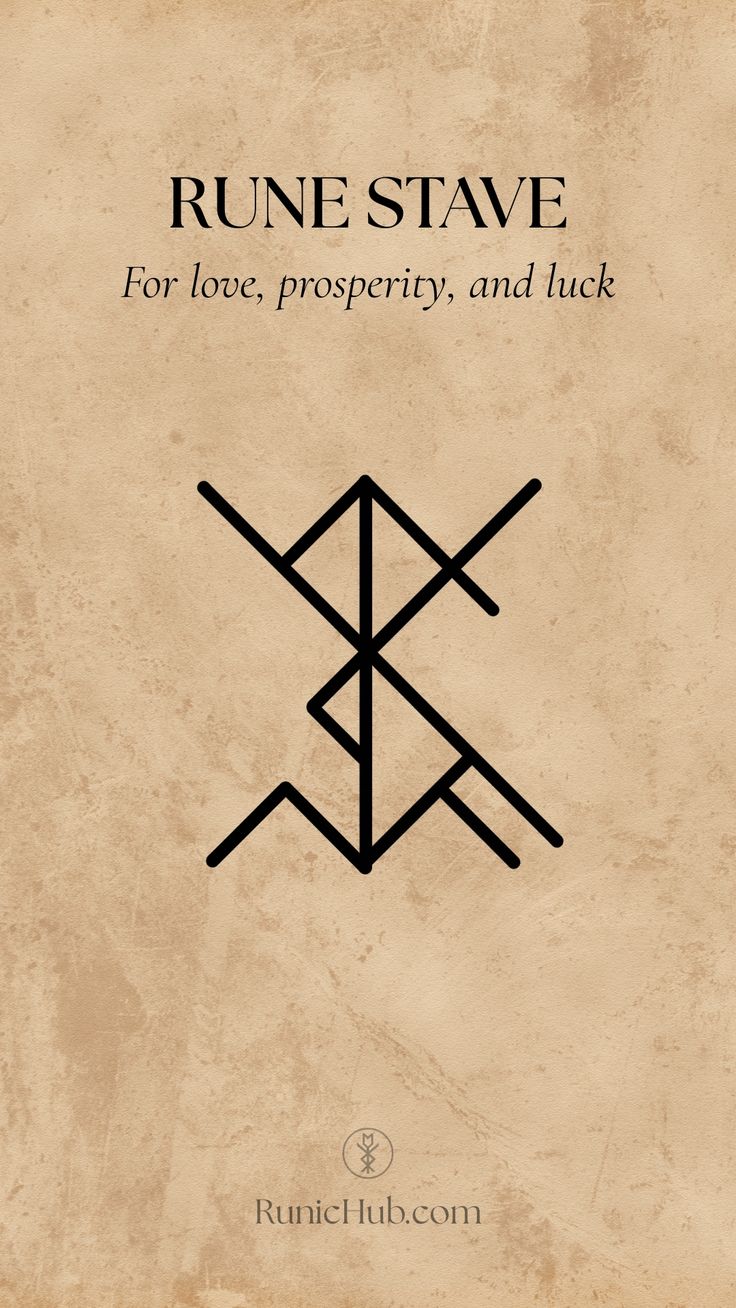 Protection Runes On Wall Protection Rune Meaning & Uses – Powerful Symbols for Spiritual Defense ...