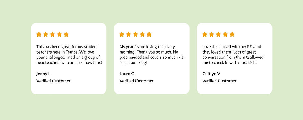 Reviews4