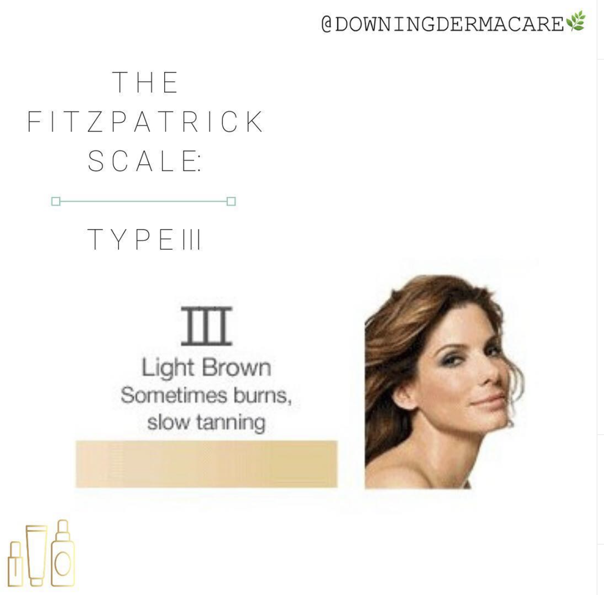 🌿Understanding The Fitzpatrick Scale.