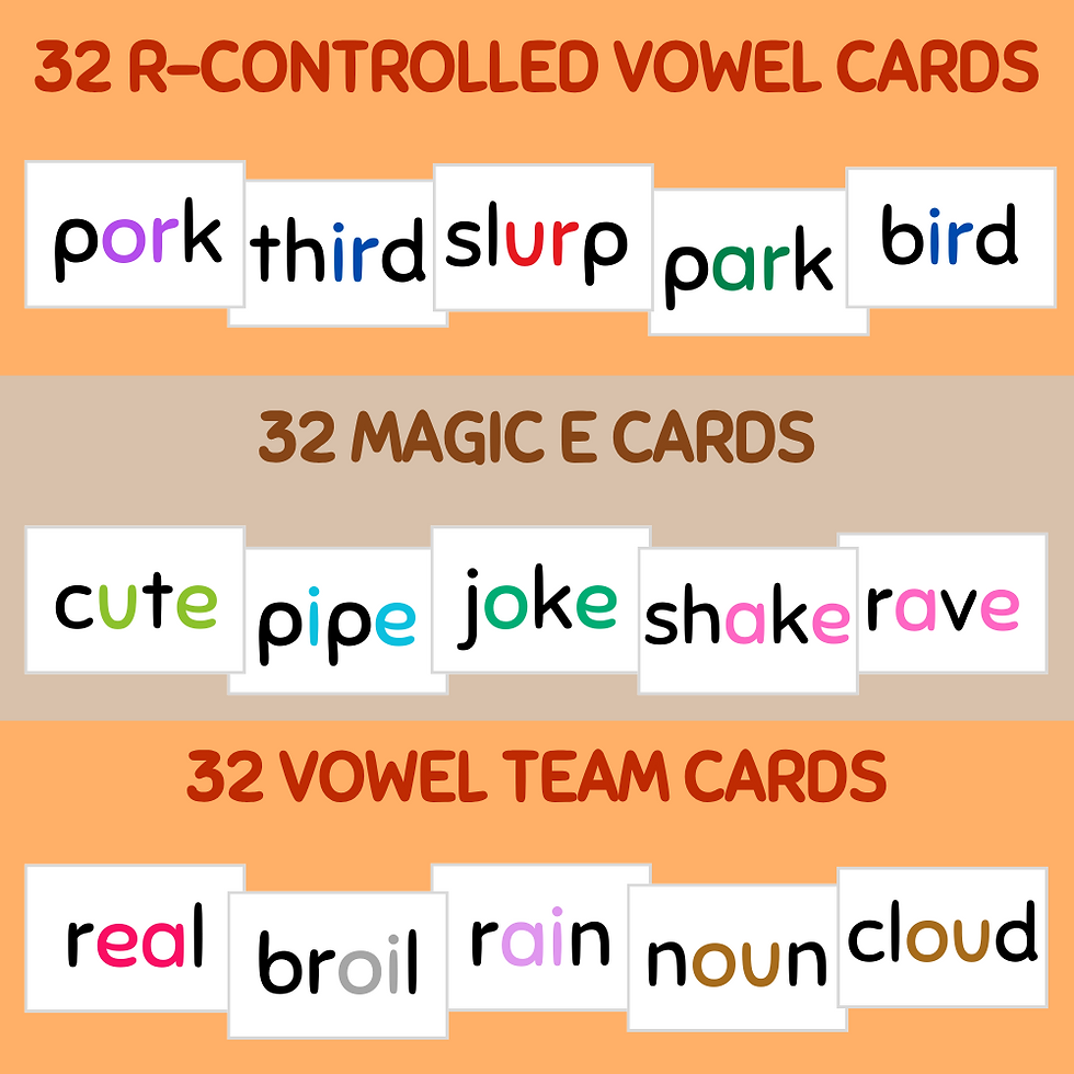 Thumbnail: 32 R-controlled vowel cards, 32 Magic E cards, 32 team vowel cards