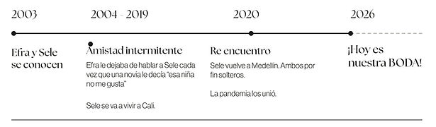 Captura de pantalla 2026-01-06 a la(s) 6