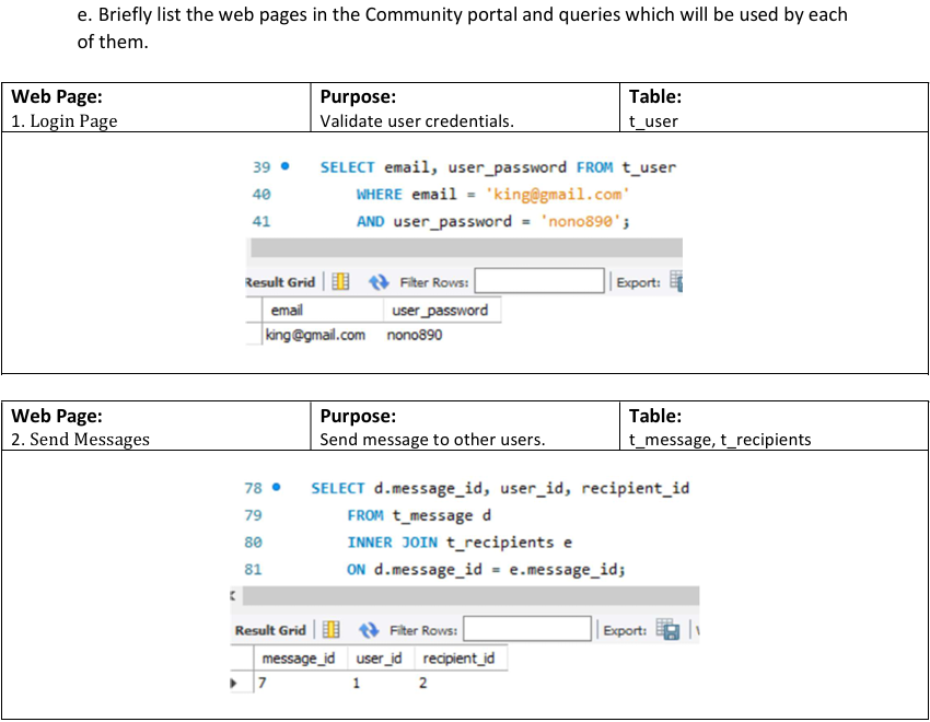 Basic queries to retrieve data using logic and joins
