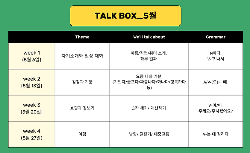 요즘 나의 기분 (기쁘다슬프다짜증나다화나다행복하다 등).png