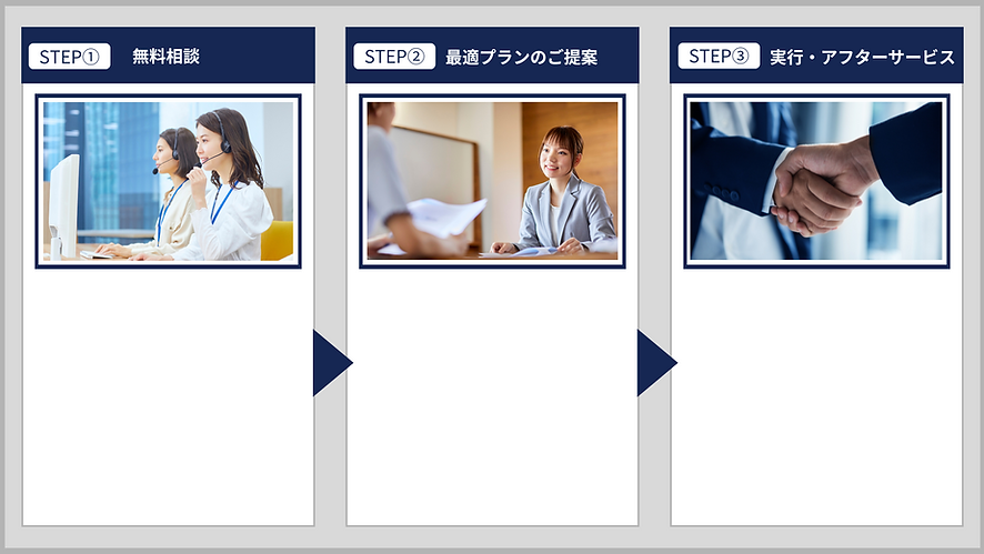 格安夜逃げ屋