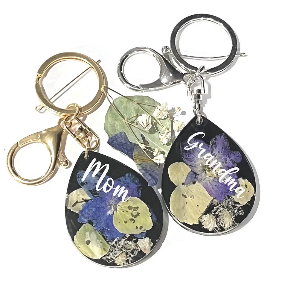 Thumbnail: Personalized Keychains