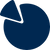pie-chart (1).png