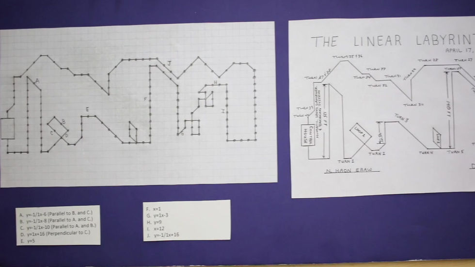 Thumbnail: Street Map Project Rubric