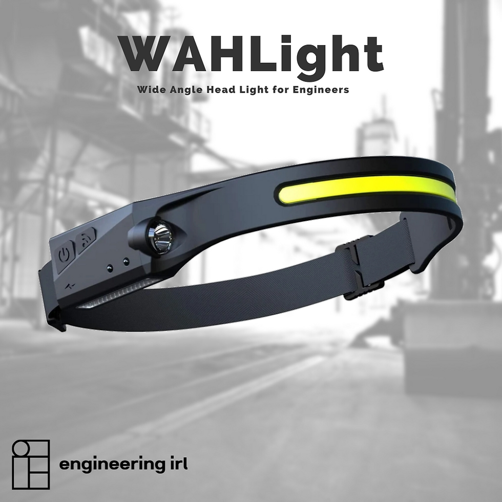 Thumbnail: WAHLight | The Wide Angle Head Light