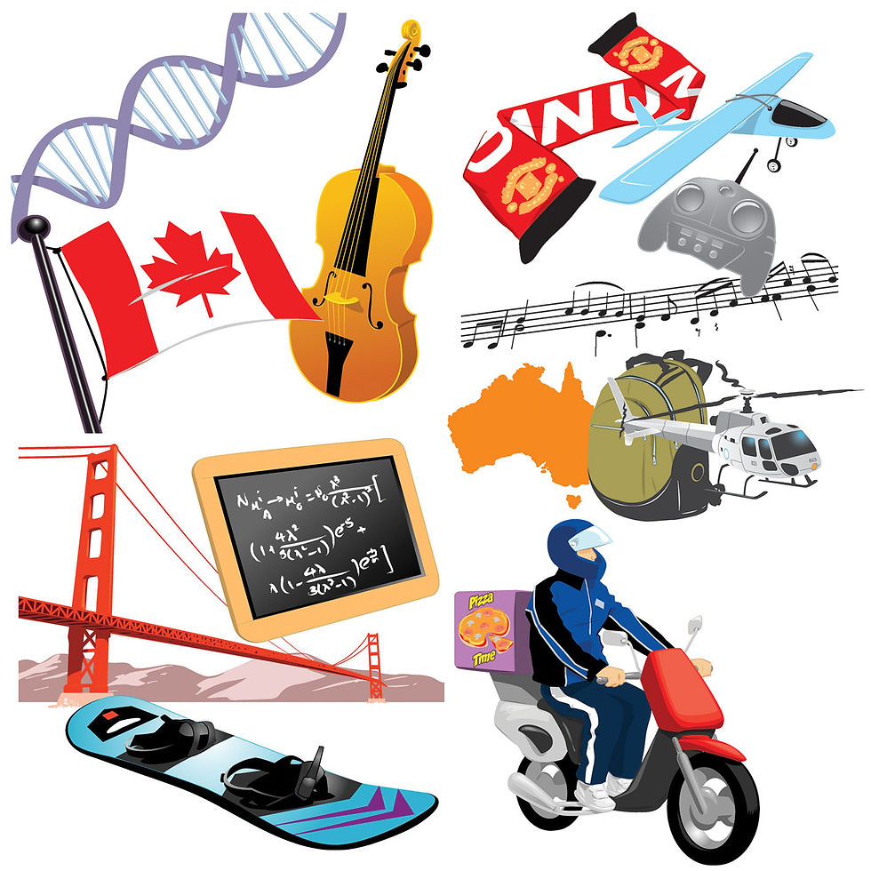 International business