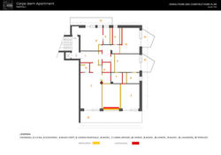 Demolizioni e costruzioni Napoli