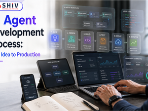 AI Agent Development Process: From Idea to Production