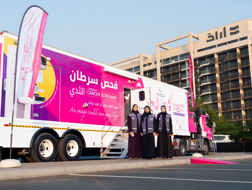 Breast cancer screening