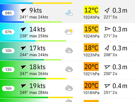 04.07.25 Skippers report