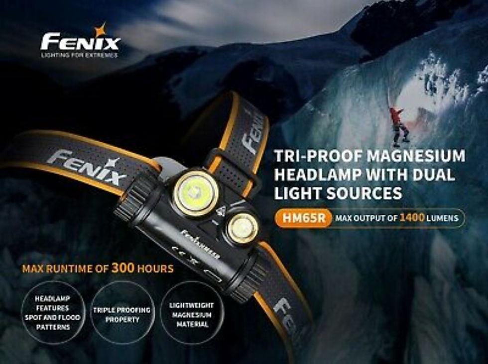 Thumbnail: Fenix HM65R 1400 Lumen Headlight
