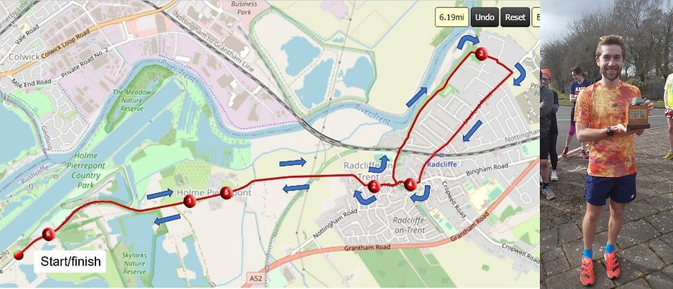Cliffs Handicap 1st March
