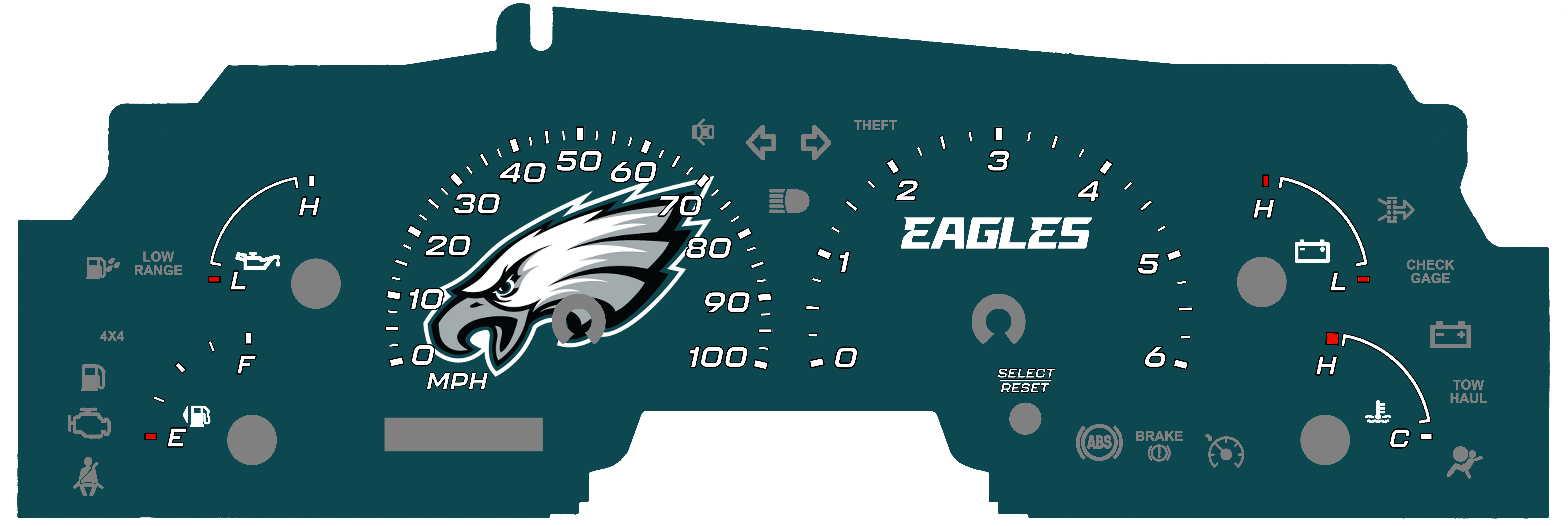 Philadelphia Eagles Edition