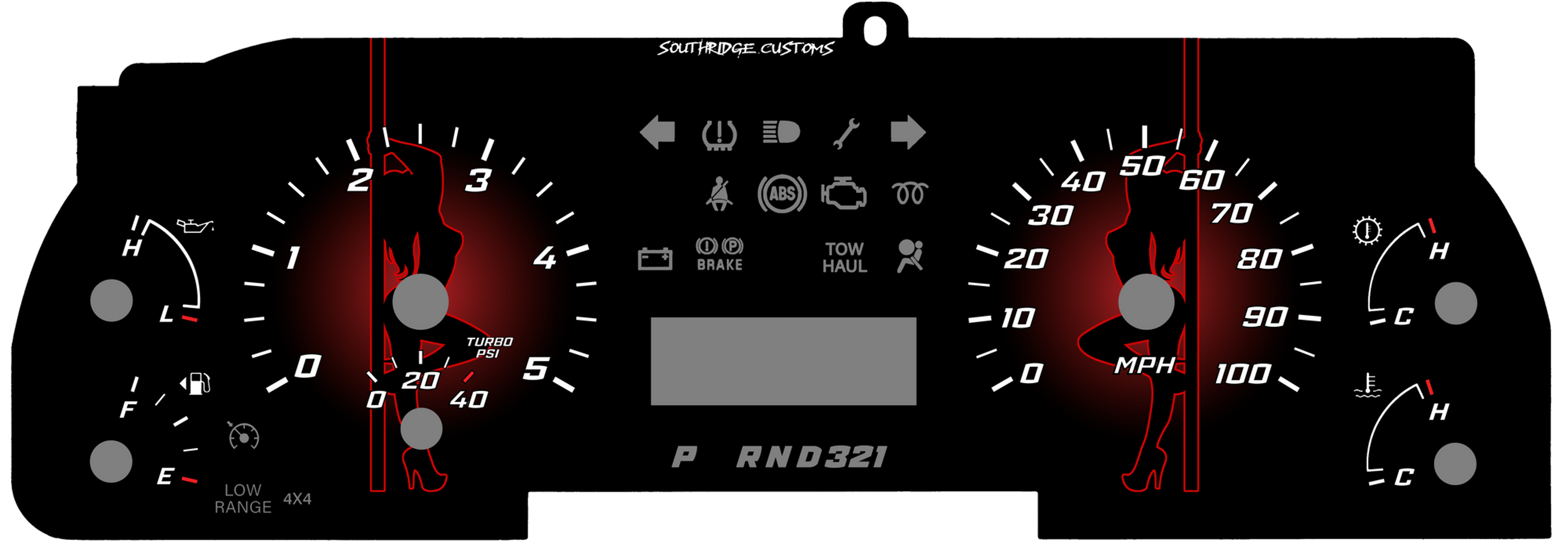 Double Trouble Edition