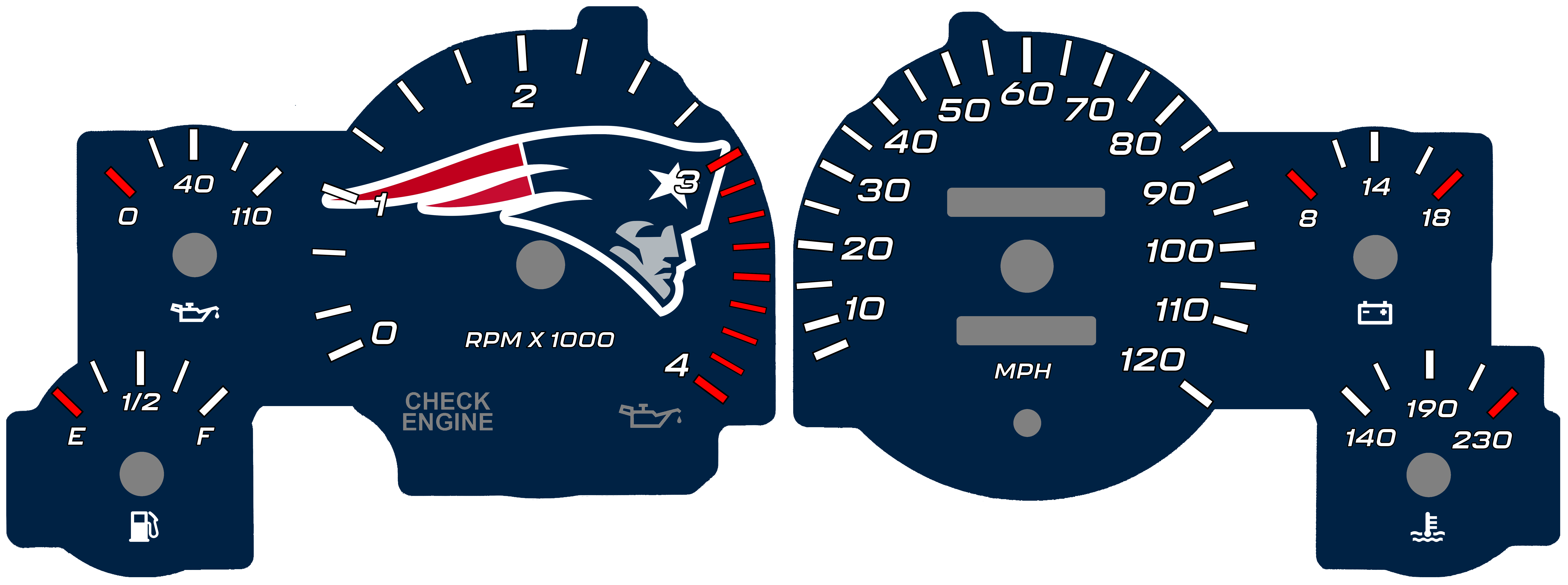 New England Patriots Edition