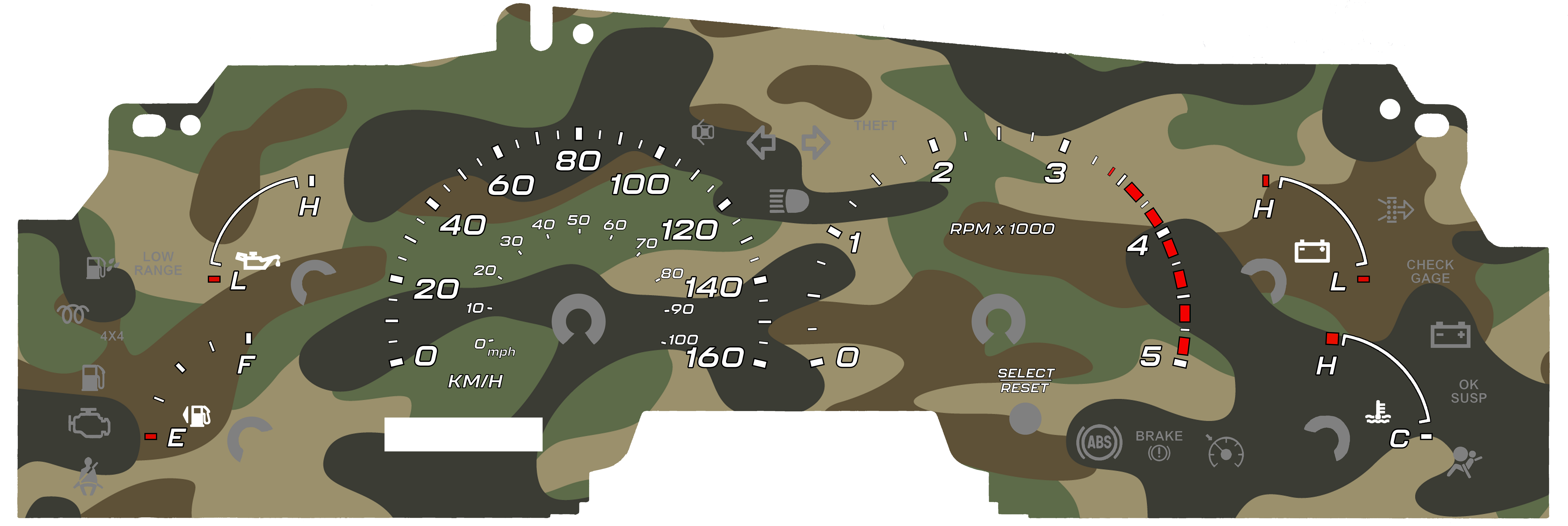 Military Camo Edition