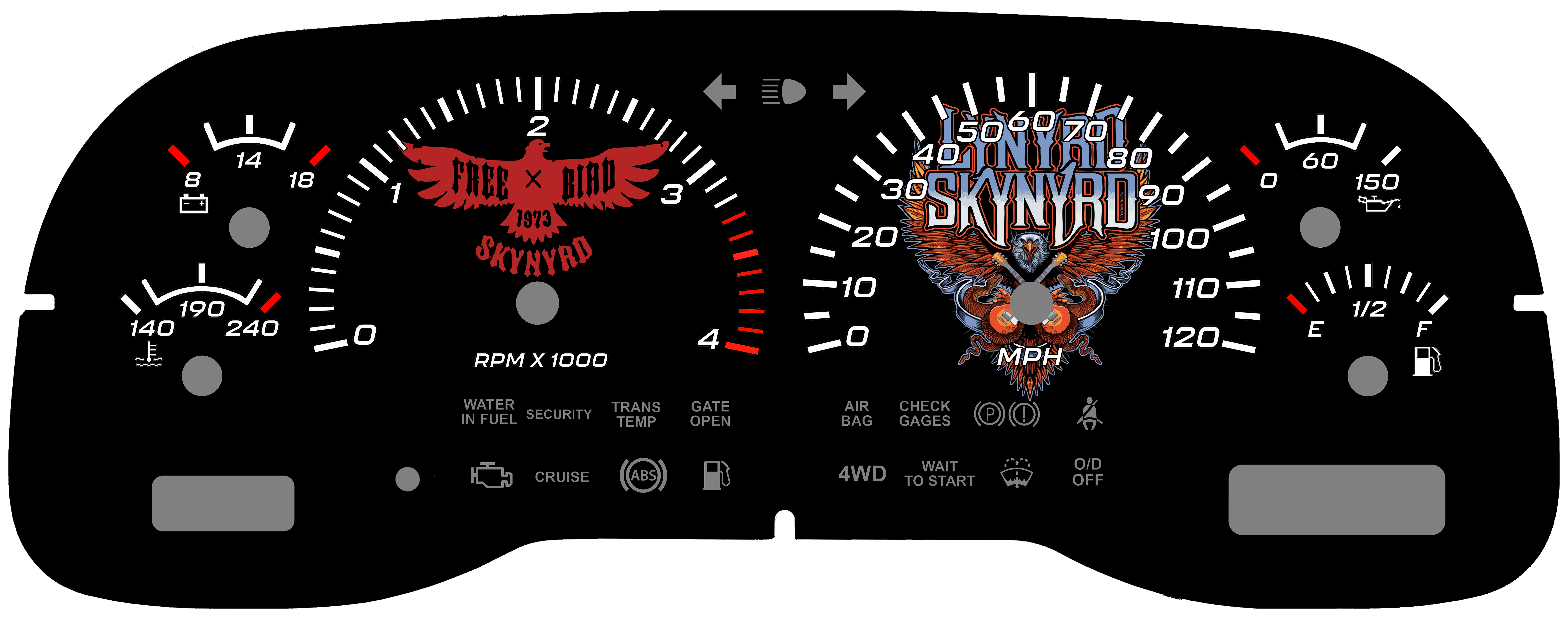 Lynyrd Skynyrd Edition