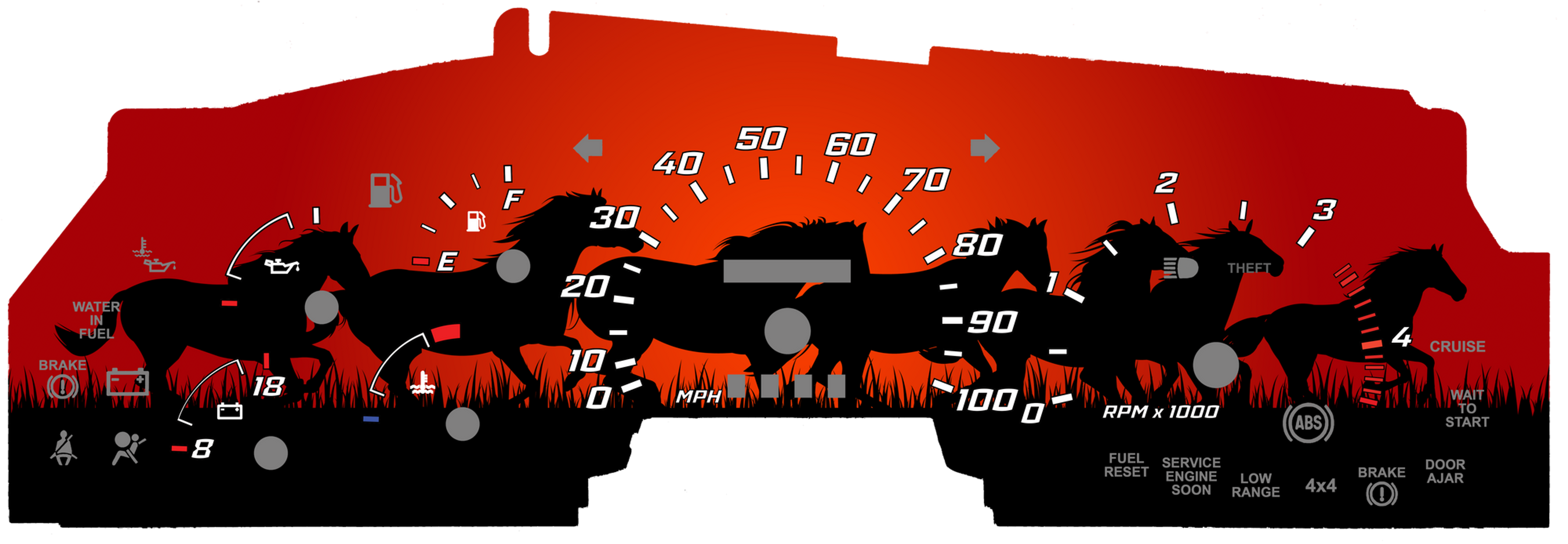 Sunset Stampede Edition