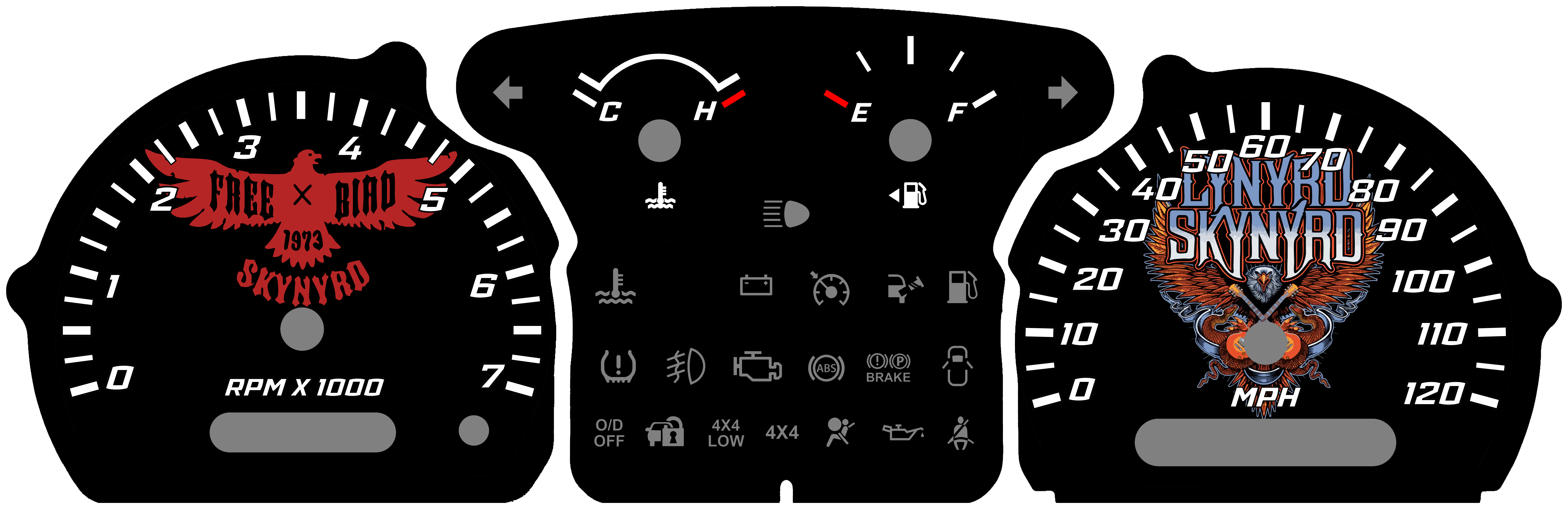 Lynyrd Skynyrd Edition