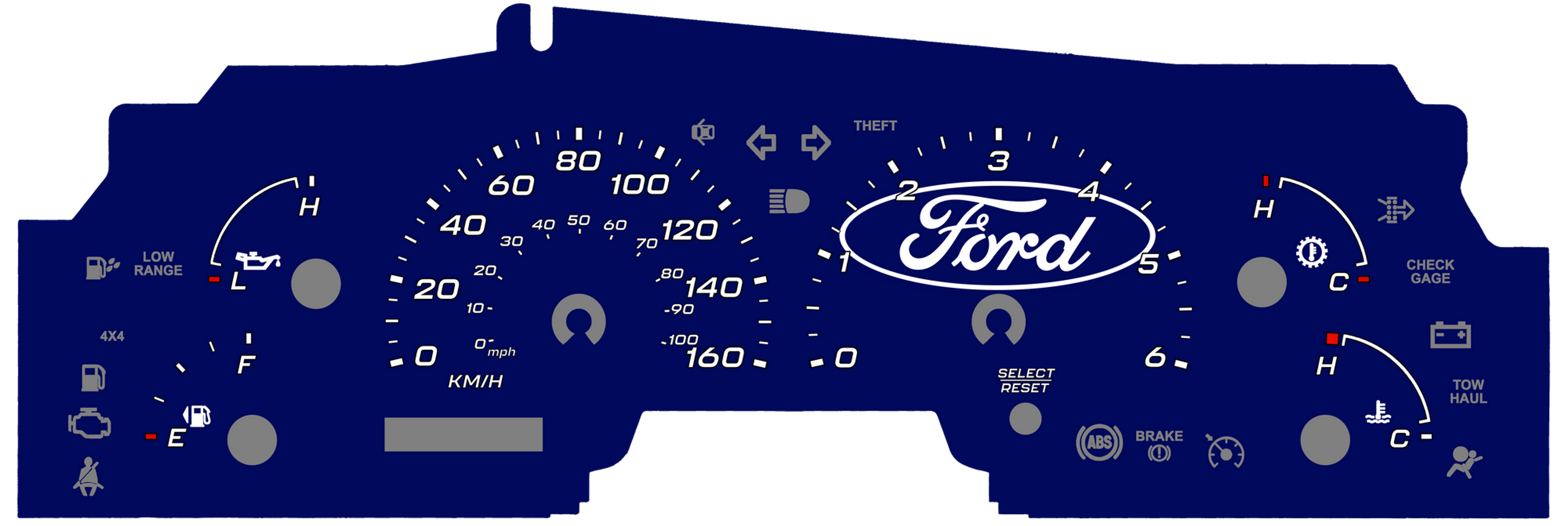 Classic Ford Edition