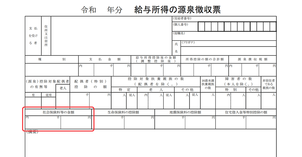 社会保険料等の金額
