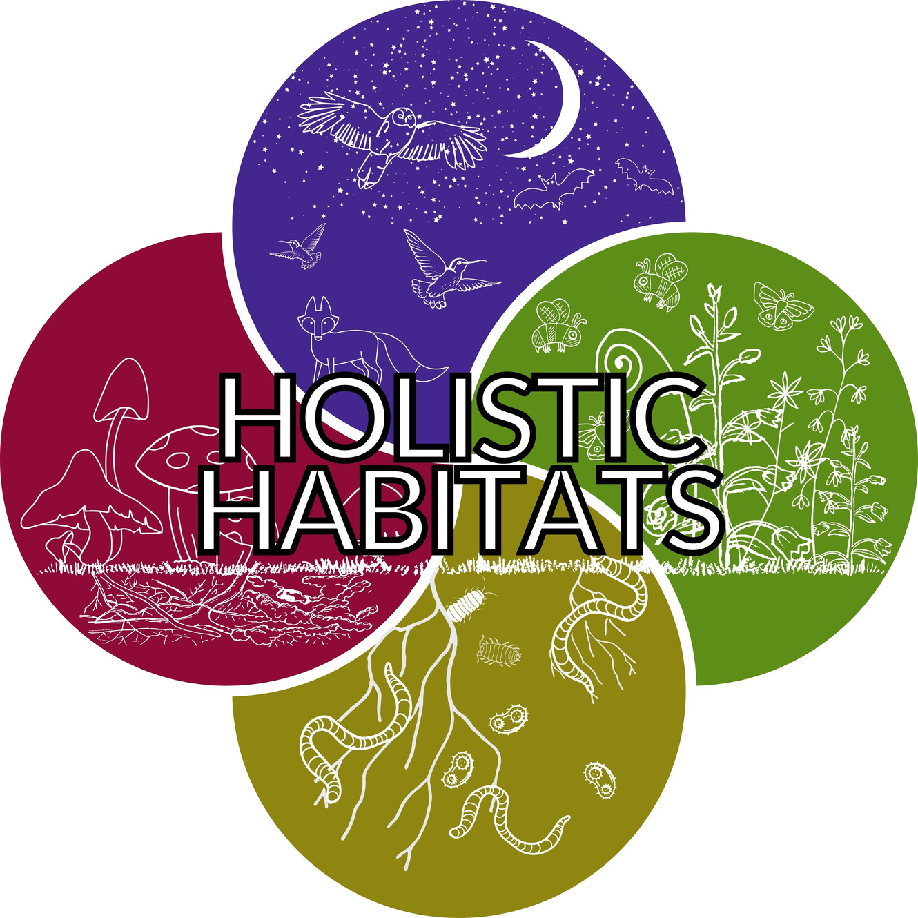 Garden Designer Holistic Habitats Winnipeg