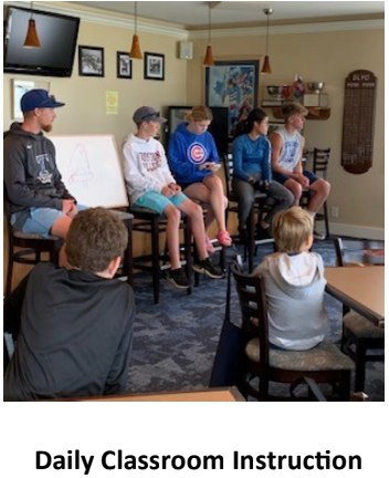 Thumbnail: July 7th-July 8th: Member KinderSail-2 DAY short course