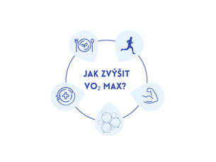 Jak zvýšit VO2 Max?