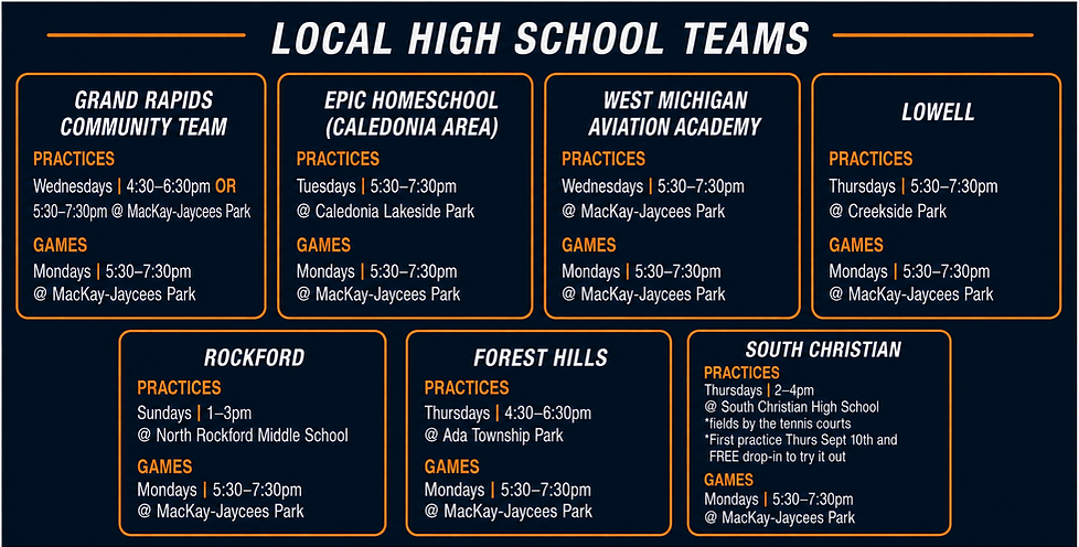 High School Schedule.png