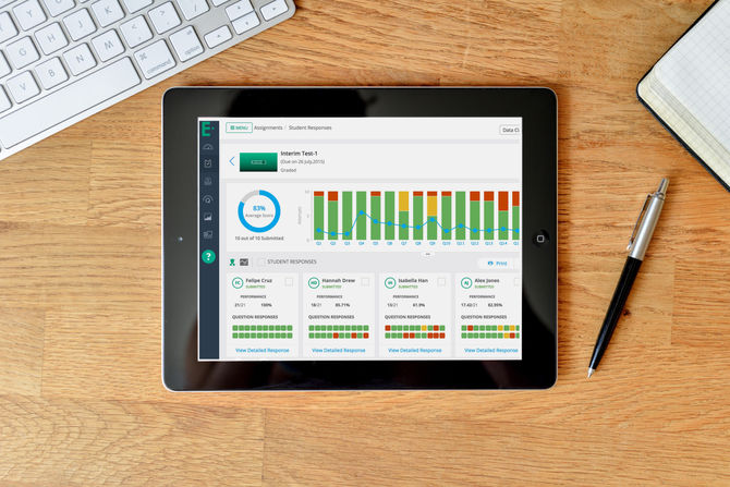 Apps para evaluar más allá del examen