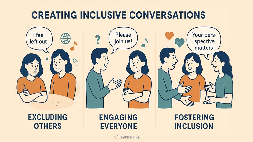 Inclusive conversation guide: excluding, engaging, fostering inclusion