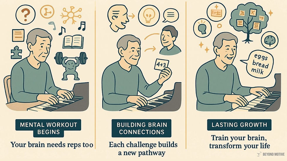 A person plays piano, illustrating mental workouts with icons and text: "Mental workout," "Building brain connections," "Lasting growth."