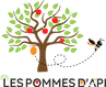 Les Pommes d'Api