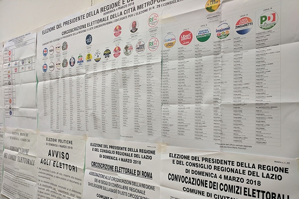 Candidate lists