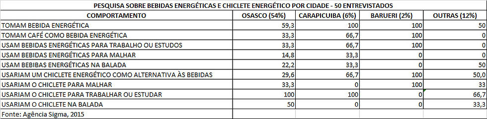 PESQUISA POR CIDADES.jpg